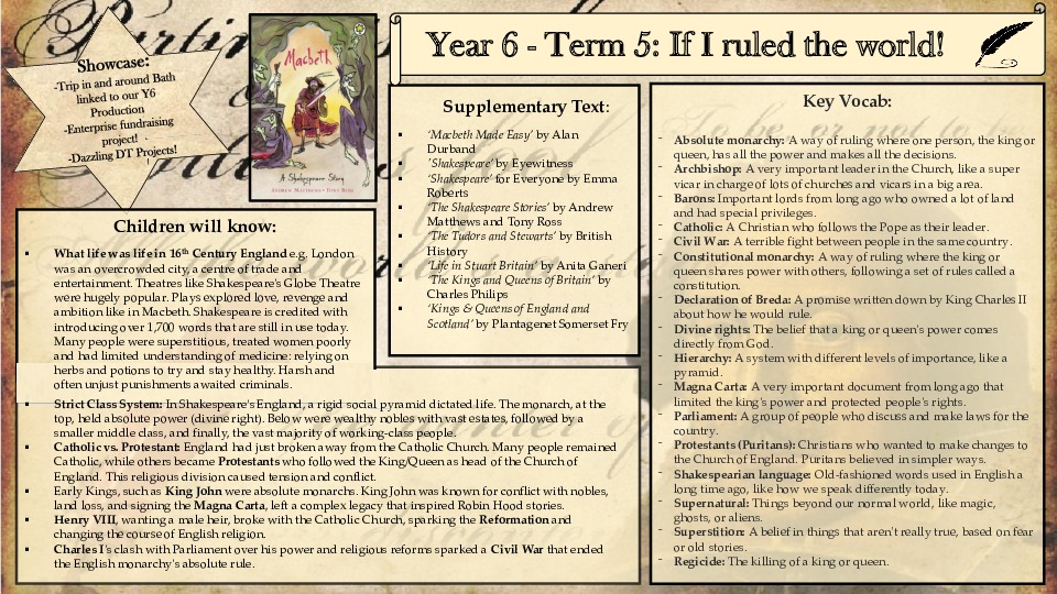 Year 6 term 5